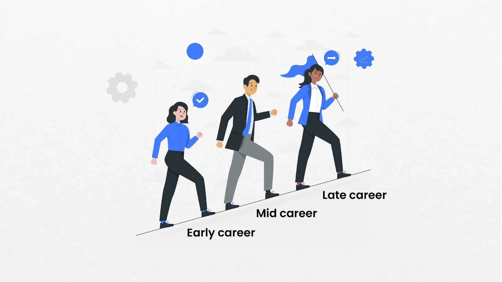 employees on different career growth and career change